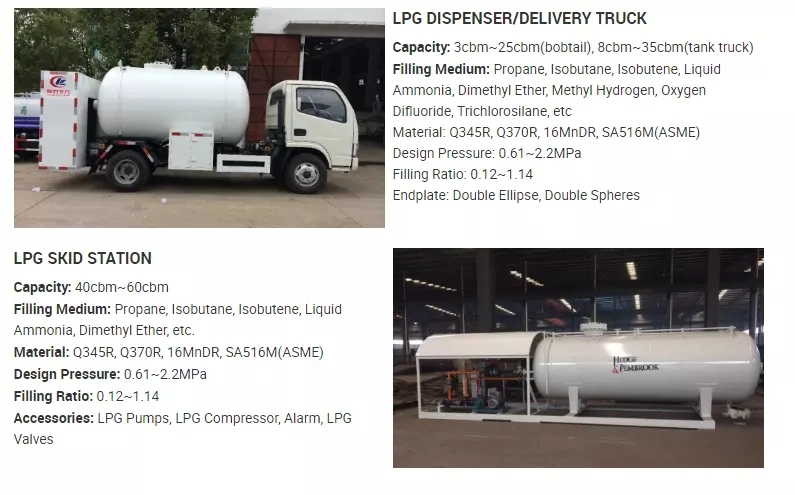 20FT 40FT ISO Liquid Gas Ammonia LPG Tank Container